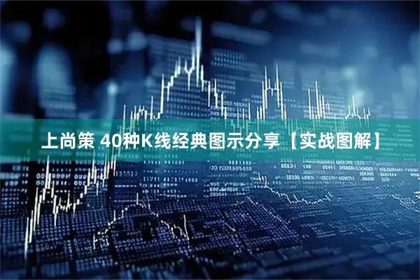上尚策 40种K线经典图示分享【实战图解】